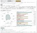 コンプライアンスリスクとSEO・AI検索評価を1つのレポ コンプライアンスリスクとSEO・AI検索評価を1つのレポ