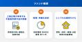 【想定年利20％】ミラリタ初！「上場企業」が関わるプ
