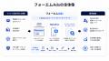 フォーエム、1,600以上のメディアネットワークを活用