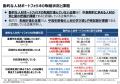【企業の“定年前エンゲージメント低下”に新しい解決策 【企業の“定年前エンゲージメント低下”に新しい解決策