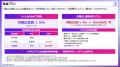 楽天市場向けRPP広告自動最適化ツール「ECPRO RPP」に 楽天市場向けRPP広告自動最適化ツール「ECPRO RPP」に