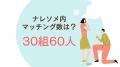 【ナレソメ予備校 2026年6月活動報告】 月間成婚数144