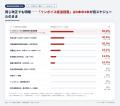【税務記事品質調査2026】元国税調査官の税理士が検索