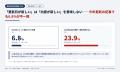 【税務記事品質調査2026】元国税調査官の税理士が検索
