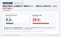 【税務記事品質調査2026】元国税調査官の税理士が検索