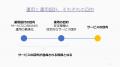 <AI時代も生きるスキル!> ワークショップを通じて <AI時代も生きるスキル!> ワークショップを通じて