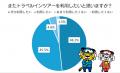 スキー・スノボツアー利用者1,881人調査:スキー場選 スキー・スノボツアー利用者1,881人調査:スキー場選