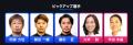 伊東温泉競輪が9月14日開幕の「MIDNIGHT GIII × HPCJC