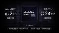 「arrows Alpha2」を「au Flex Style」から2026utf-8