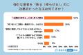 【独自調査】屋根の点検商法のキラーフレーズは「無料 【独自調査】屋根の点検商法のキラーフレーズは「無料