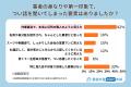 【独自調査】屋根の点検商法のキラーフレーズは「無料 【独自調査】屋根の点検商法のキラーフレーズは「無料