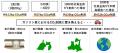 【導入企業募集】8月18日はお米の日 | Green Carbon 【導入企業募集】8月18日はお米の日 | Green Carbon
