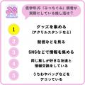 【小学館JS研究所】女子小学生の「推し活・おこづかい