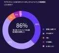 SecurityScorecard、サプライチェーンサイバーセutf-8
