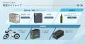 子会社YOUON JAPAN、水素アシスト自転車に続きアウト