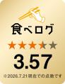 「スシロー×食べログ」全国名店監修シリーズ!岐阜・ 「スシロー×食べログ」全国名店監修シリーズ!岐阜・