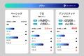 3way録音・文字起こし・独自のアドバイス機能で“自己