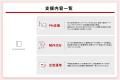 売上前年比190%・ROAS250%改善！EBISU GROWTH、朝日放