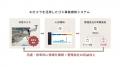 robot homeグループのrh labo、AWS主催「第8回 AWSジ