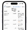 【検証】ChatGPTに「光回線のキャッシュバック額」を2 【検証】ChatGPTに「光回線のキャッシュバック額」を2