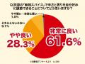 気分に合わせた“自分仕様”の辛さ・香りを楽しめる本格