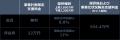 【全国平均の2倍超・採択率53.1％】エフアンドエム、