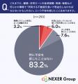 もしもの不動産の現金化、専門買取サービスへの期待1 もしもの不動産の現金化、専門買取サービスへの期待1