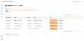 TRUSTART、企業価値担保権の6月設定動向を調査。制度 TRUSTART、企業価値担保権の6月設定動向を調査。制度