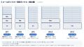 グラモ、「空占有・長期占有ゼロ」を実現する集合住宅 グラモ、「空占有・長期占有ゼロ」を実現する集合住宅