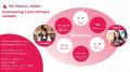 免税カウンター「PIE VAT Station」、2026年8月3日(月 免税カウンター「PIE VAT Station」、2026年8月3日(月