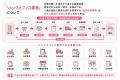 就業者の6人に1人が担う「バックオフィス業務」実態調 就業者の6人に1人が担う「バックオフィス業務」実態調