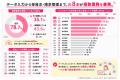 就業者の6人に1人が担う「バックオフィス業務」実態調 就業者の6人に1人が担う「バックオフィス業務」実態調