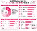 就業者の6人に1人が担う「バックオフィス業務」実態調 就業者の6人に1人が担う「バックオフィス業務」実態調
