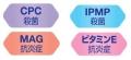 10年連続ハミガキ売上No.1*2ブランド「シュミテクト」 10年連続ハミガキ売上No.1*2ブランド「シュミテクト」