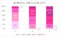 気づいたときが、はじめどき?!髪の印象が、見た目年 気づいたときが、はじめどき?!髪の印象が、見た目年