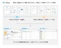 c-blog、全250ページの『BtoBオウンドメディア完全マ c-blog、全250ページの『BtoBオウンドメディア完全マ