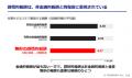 【感情的報酬に関する実態調査】エンゲージメント向上
