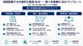 AI駆動開発の AI駆動開発の