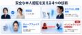 AI顔認証エンジンFaceMe(R) SDKの新バージョン 7.9.2 AI顔認証エンジンFaceMe(R) SDKの新バージョン 7.9.2