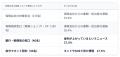 【1,146名調査】生命保険加入の30~40代│4割以上がこ 【1,146名調査】生命保険加入の30~40代│4割以上がこ