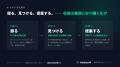 OpenAI・Anthropic・Microsoftが相次ぎ製品化した「録 OpenAI・Anthropic・Microsoftが相次ぎ製品化した「録