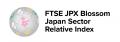 「FTSE JPX Blossom Japan Index」構成銘柄に初選定 「FTSE JPX Blossom Japan Index」構成銘柄に初選定