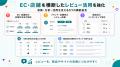 LEEEP、レビュー機能を拡充。EC・店舗を横断した収集