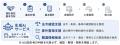 大林組 設計初期段階の法令調査・要件整理業務を効率 大林組 設計初期段階の法令調査・要件整理業務を効率