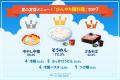 「夏の食べ物 総選挙2026」屋台の王者は焼きそば、デ