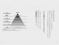投資の敵は「知識不足」ではなく「感情」だった――32歳 投資の敵は「知識不足」ではなく「感情」だった――32歳