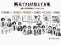専門家の「頭の中にある知識」を、新たな売上の柱へ。 専門家の「頭の中にある知識」を、新たな売上の柱へ。