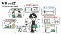 専門家の「頭の中にある知識」を、新たな売上の柱へ。 専門家の「頭の中にある知識」を、新たな売上の柱へ。