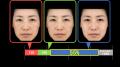 美肌のカギは「肌の赤み」！意識調査から判明　～「肌