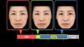 美肌のカギは「肌の赤み」！意識調査から判明　～「肌